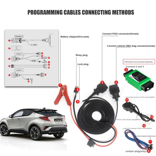 OBDSTAR 8A Jumper Kit, for Toyota-1 + for Toyota-2 + 8A Jumper (3 Pieces of Cables)