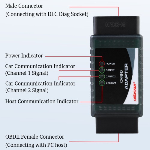 (Second Hand 95% New) OBDSTAR CAN FD Adapter