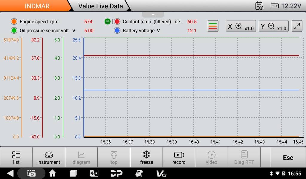 ISCAN PRO INDMAR (MARINE) Function Display From ISCAN PRO 5