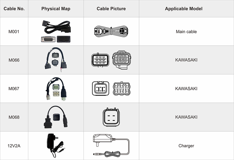 OBDSTAR ISCAN KAWASAK  Package Accessories