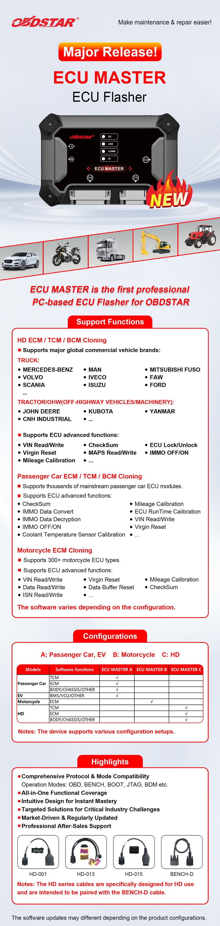 obdstar ecu master