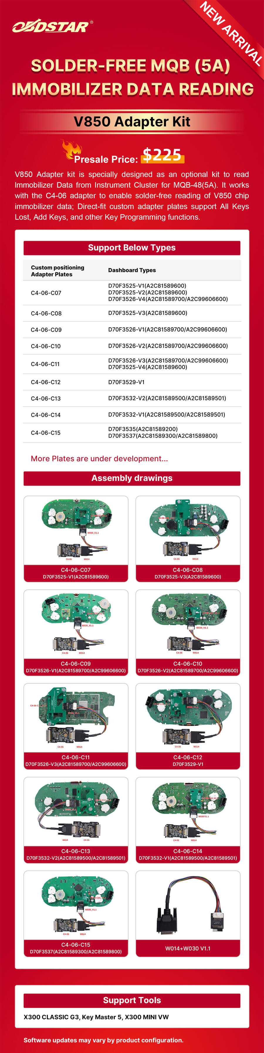 OBDSTAR MQB(5A)V850 Adapter kit 